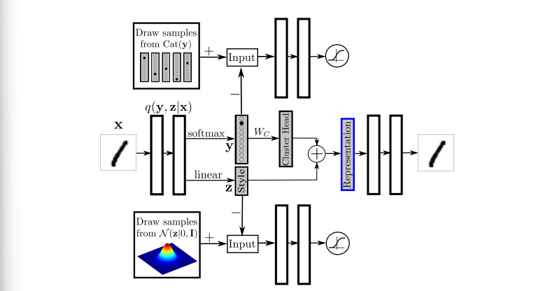 AAE figure 10.png