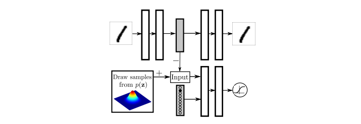 AAE figure 3.png