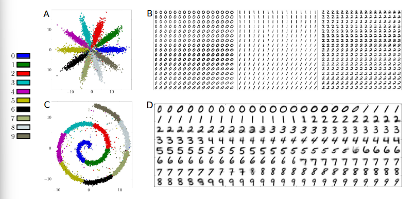 AAE figure 4.png