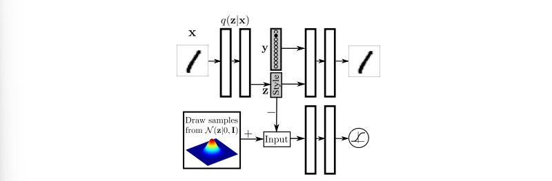 AAE figure 6.png