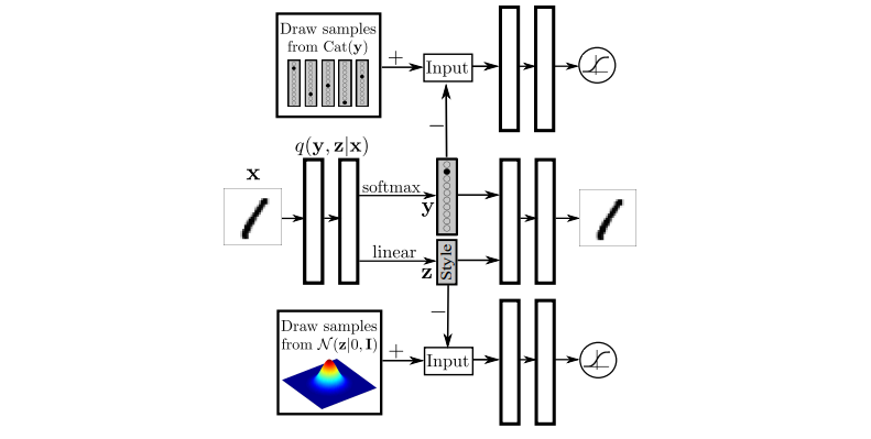AAE figure 8.png