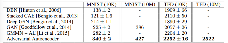 AAE table 1.png