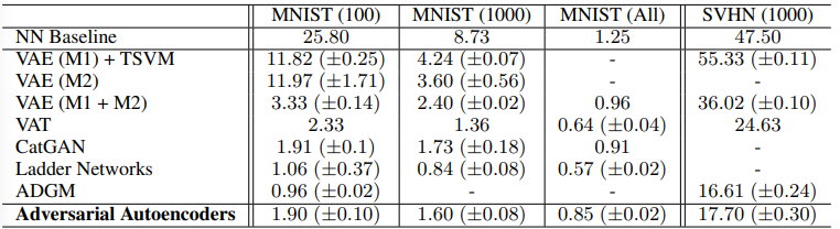 AAE table 2.png