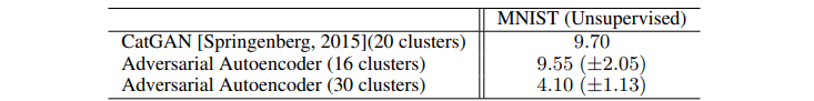 AAE table 3.png