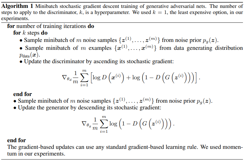 GAN algorithm.png