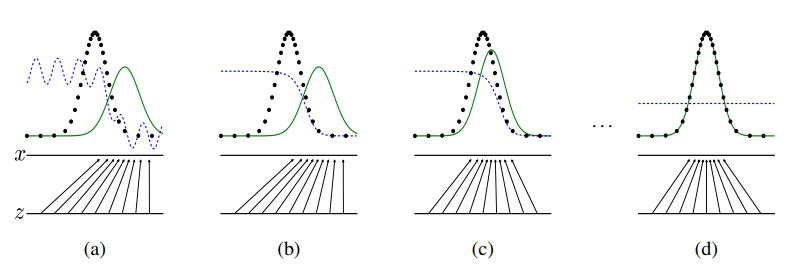 GAN figure 1.png