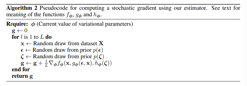 vae algorithm 2.png