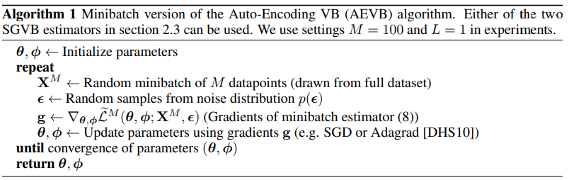 vae algorithm.png