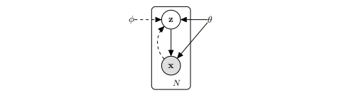 vae figure 1.png