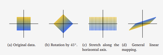 figure2.10.png