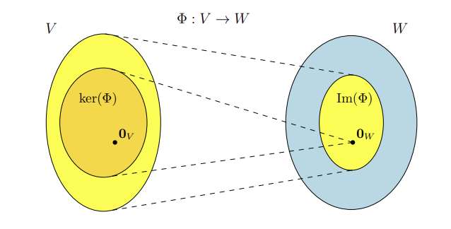 figure2.12.png