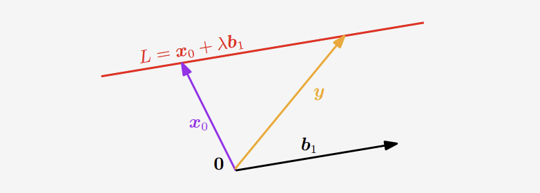 figure2.13.png