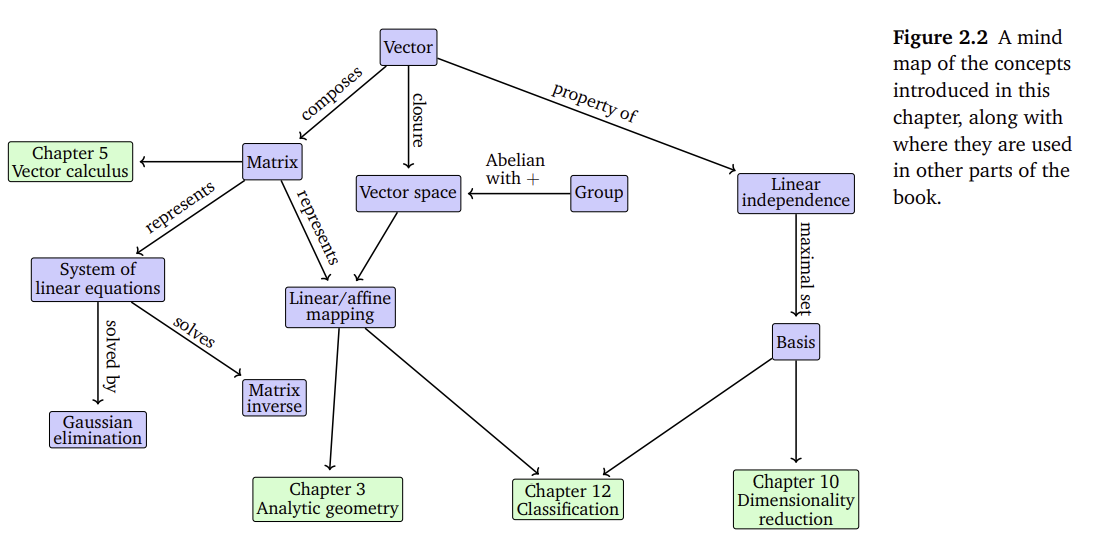 figure2.2.png