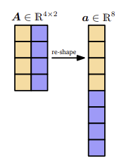 figure2.4.png