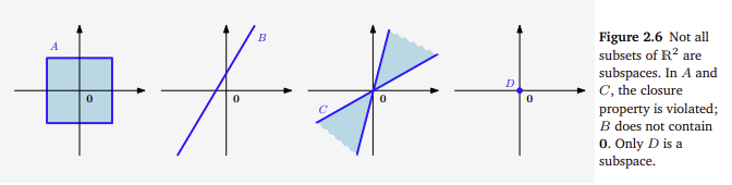 figure2.6.png