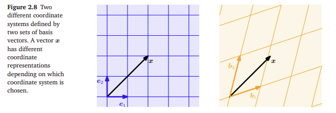 figure2.8.png