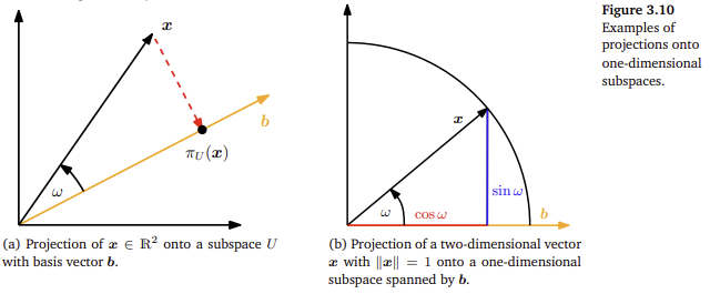 figure 3.10.png
