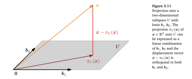 figure 3.11.png
