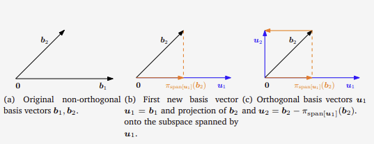 figure 3.12.png
