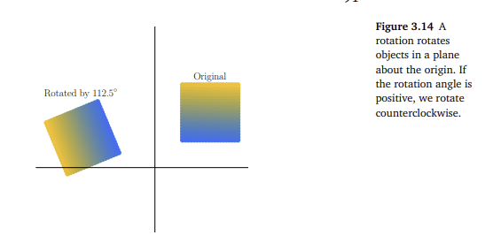 figure 3.14.png