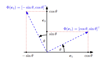 figure 3.16.png