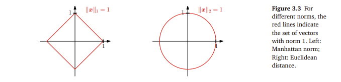 figure 3.3.png