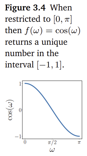 figure 3.4.png