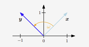 figure 3.6.png