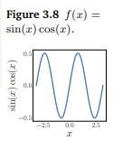 figure 3.8.png