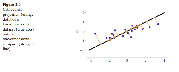 figure 3.9.png
