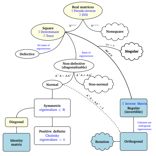 figure 4.13.png