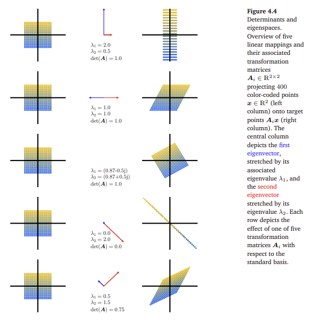 figure 4.4.png