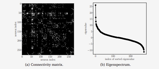 figure 4.5.png