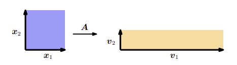 figure 4.6.png