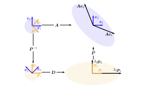 figure 4.7.png