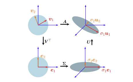 figure 4.8.png