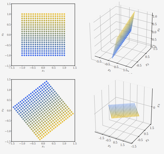 figure 4.9.png