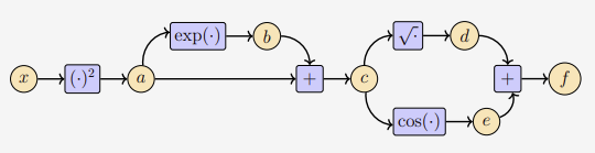 figure 5.11.png