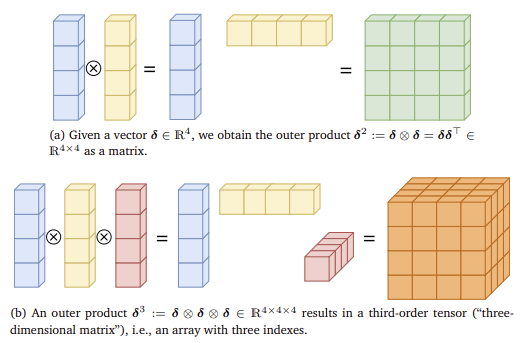 figure 5.13.png