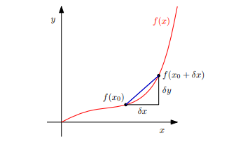 figure 5.3.png