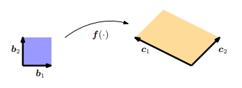 figure 5.5.png