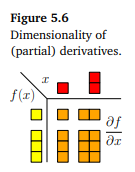 figure 5.6.png