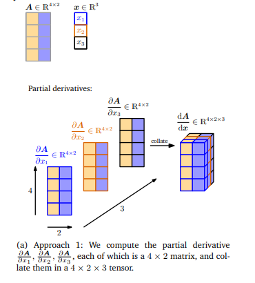 figure 5.7.1.png