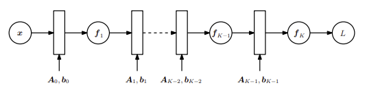 figure 5.8.png