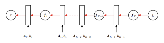 figure 5.9.png
