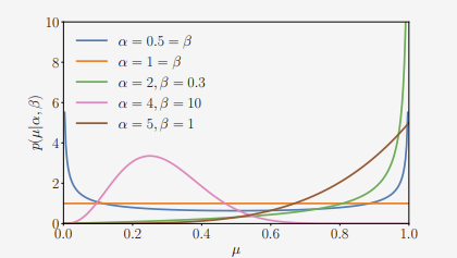 figure 6.11.png