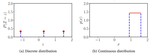 figure 6.3.png