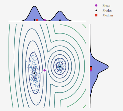 figure 6.4.png