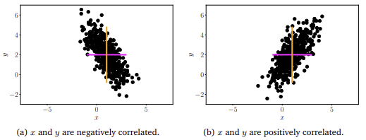 figure 6.5.png