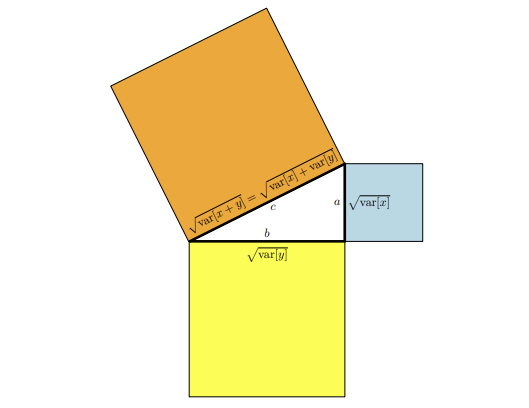 figure 6.6.png